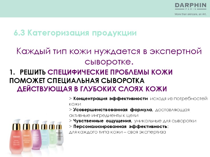 6.3 Категоризация продукции Каждый тип кожи нуждается в экспертной сыворотке. РЕШИТЬ СПЕЦИФИЧЕСКИЕ ПРОБЛЕМЫ КОЖИ